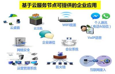 美好，從創(chuàng)客遇到中國電信CLSN服務(wù)開始